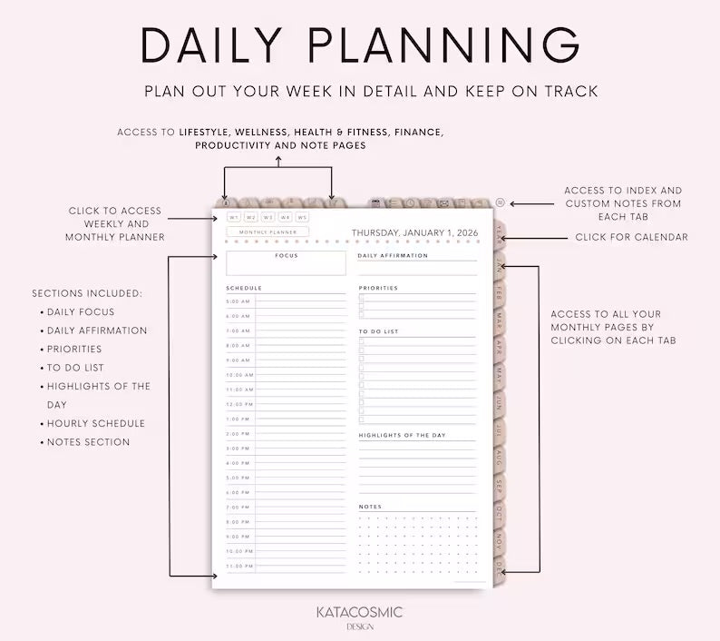 All in One Digital Planner