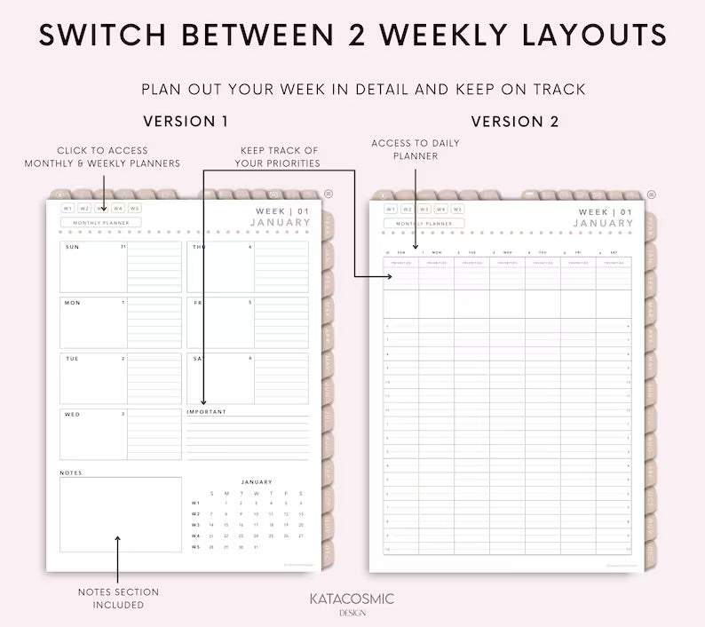 All in One Digital Planner