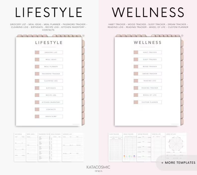 All in One Digital Planner